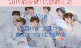 kpop最新爆料,最新爆料揭秘偶像幕后故事