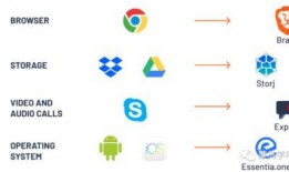 关注娱乐大爆料的软件有哪些,揭秘明星幕后故事