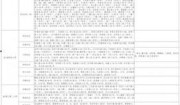 跑酷最新爆料视频下载大全,一网打尽极限运动精彩瞬间